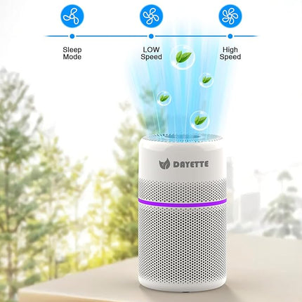 Smart Air Purifiers for Bedroom, DAYETTE 7 Color Light H13 Air Purifier for Home Large Room Up to 1500 Ft², APP Control & 20 dB Sleep Mode 2/4/8 Timer