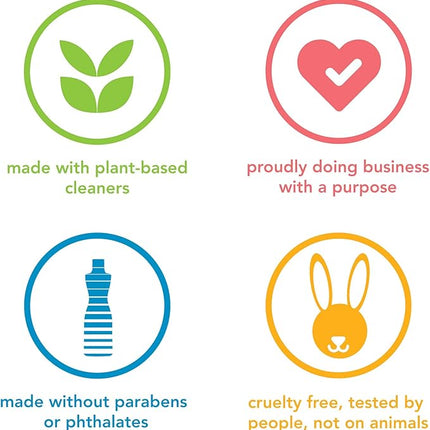 Method Bathroom Cleaner, Removes Mold + Mildew Stains, Eucalyptus Mint, 28 Fl Oz