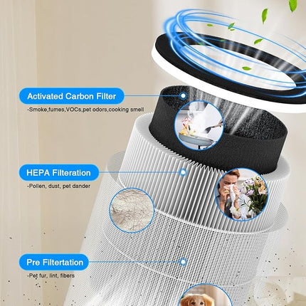 Smart Air Purifiers for Bedroom, DAYETTE 7 Color Light H13 Air Purifier for Home Large Room Up to 1500 Ft², APP Control & 20 dB Sleep Mode 2/4/8 Timer
